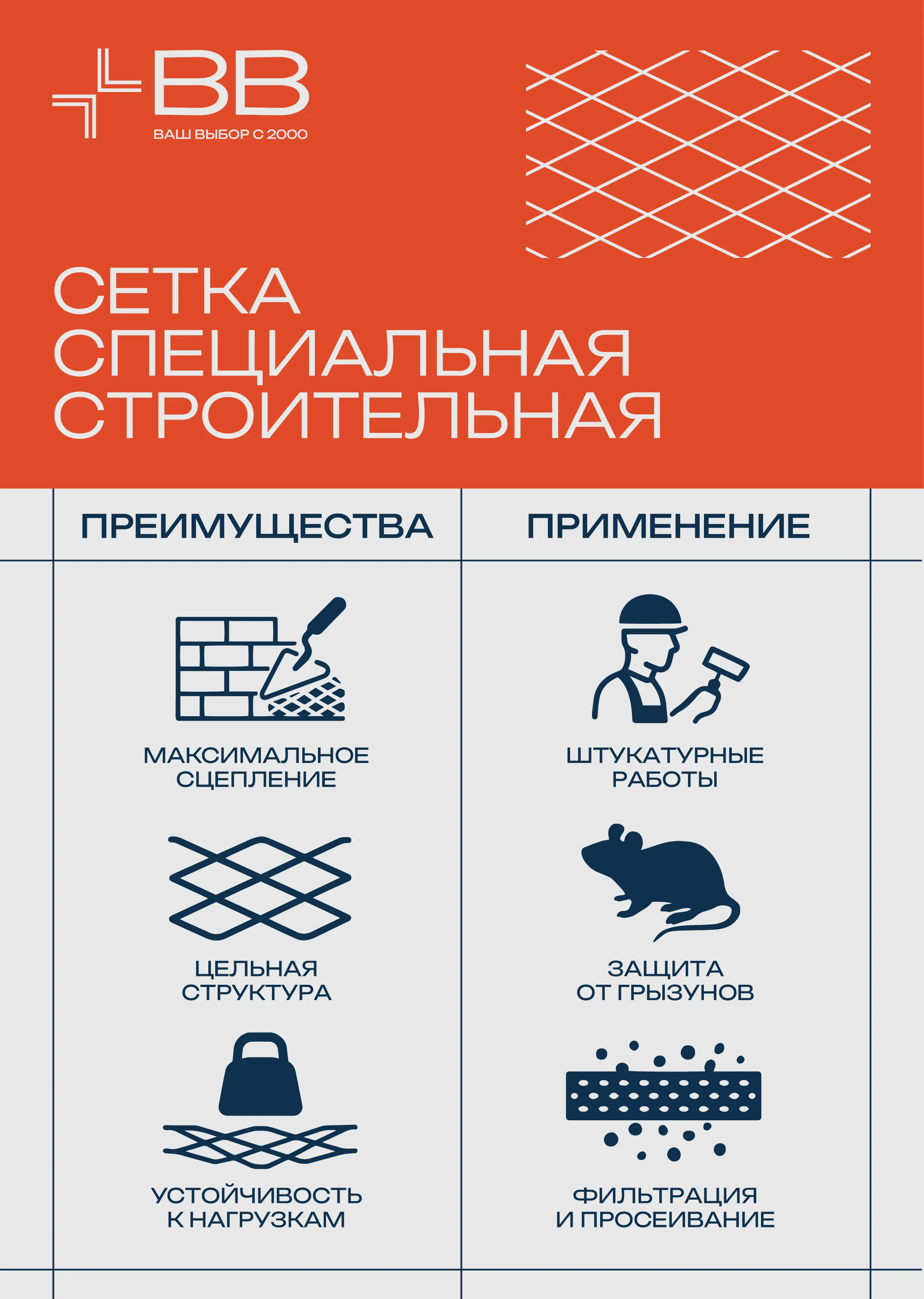 Постер ВВ: сетка специальная строительная, преимущества и применение