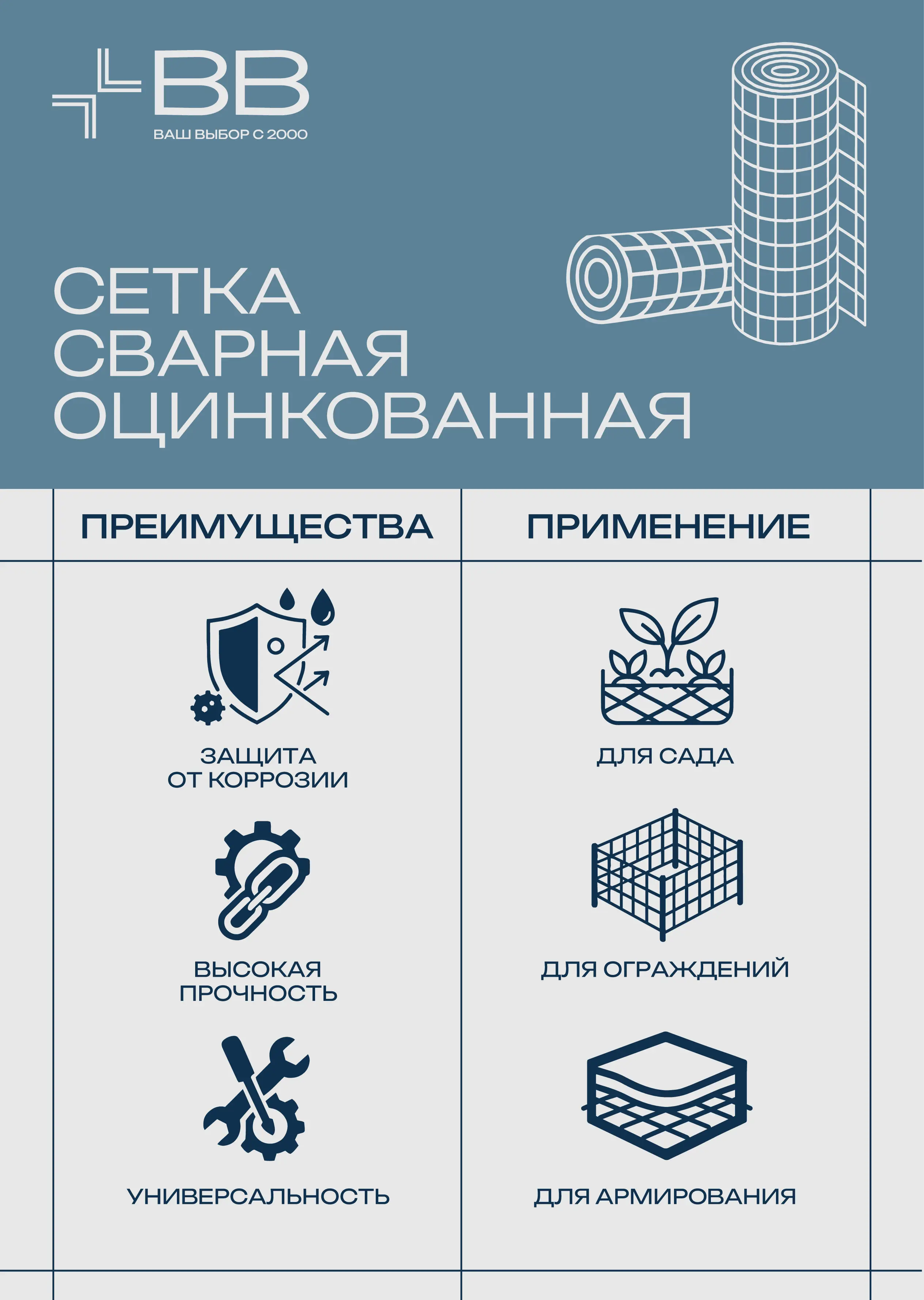 Постер ВВ: сетка сварная оцинкованная, преимущества и применение