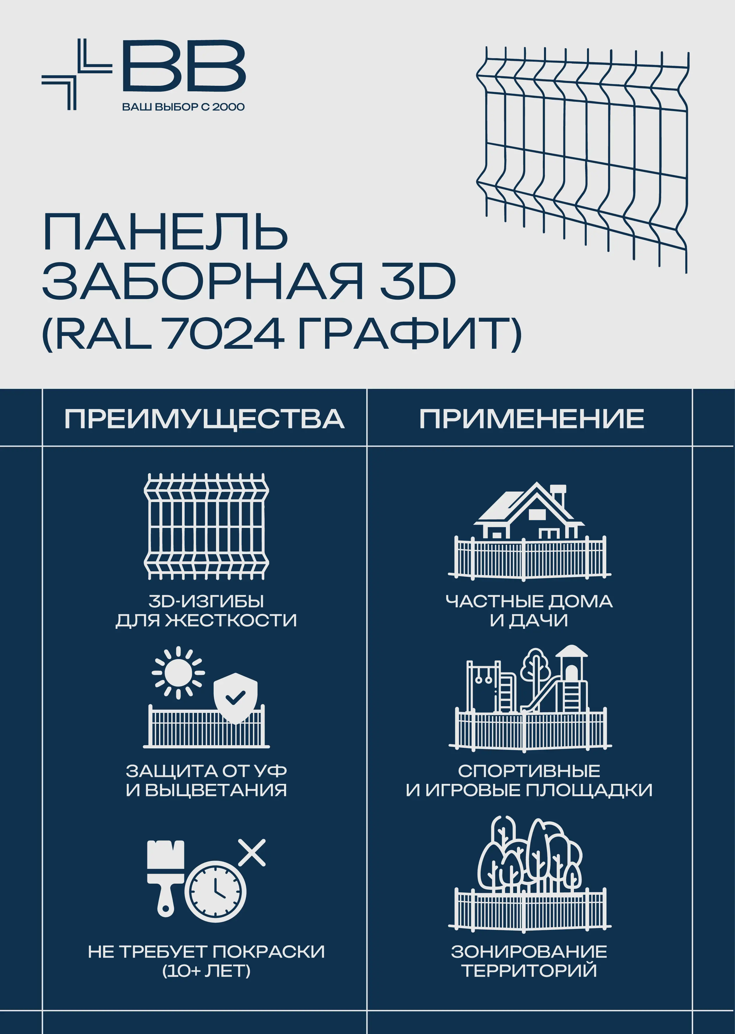 Постер ВВ: панель заборная 3D RAL 7024 графит, преимущества и применение