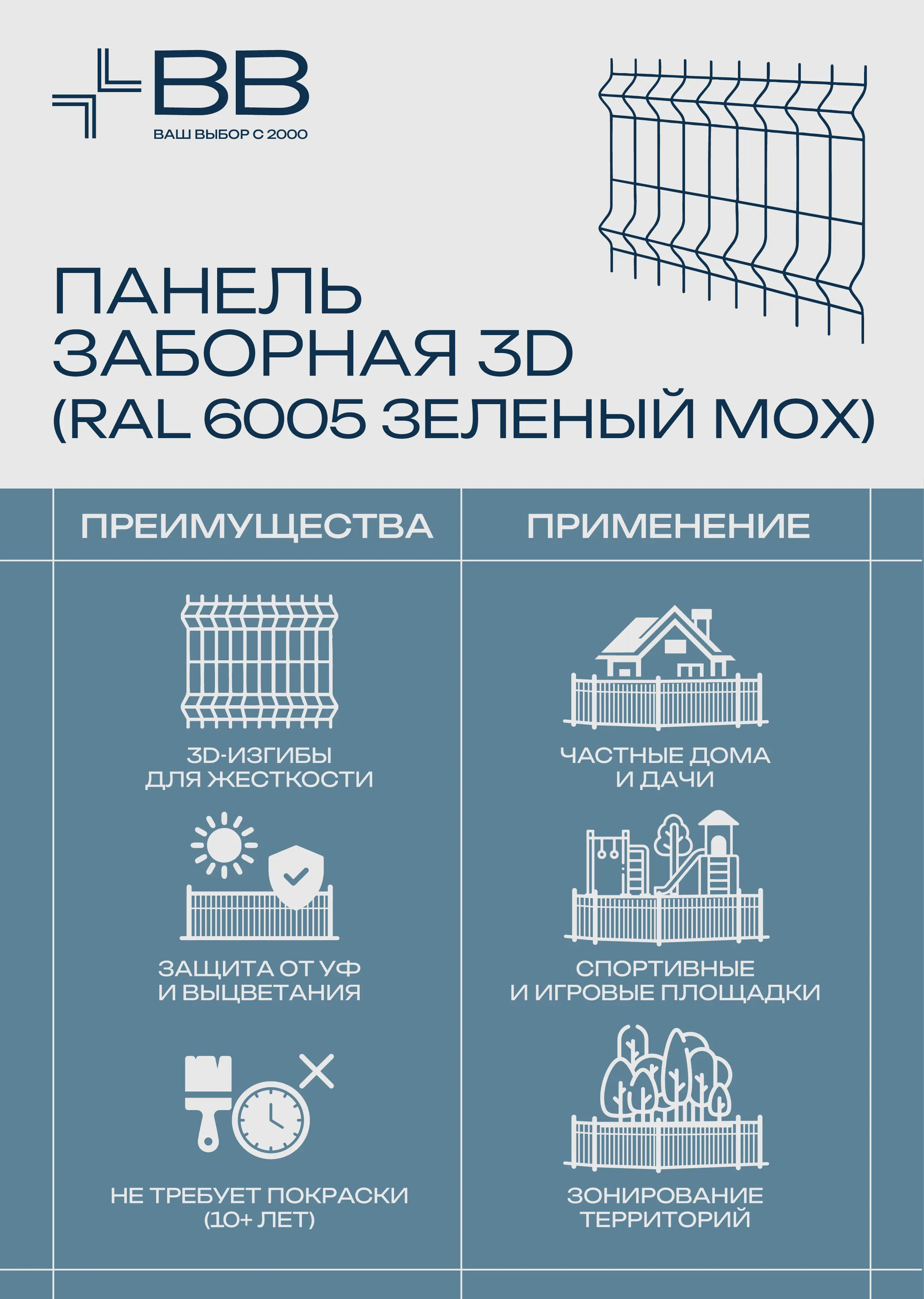 Постер ВВ: панель заборная 3D RAL 6005 зеленый мох, преимущества и применение